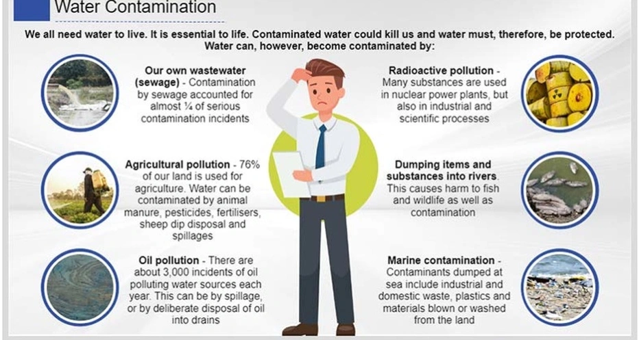 environmental coaching